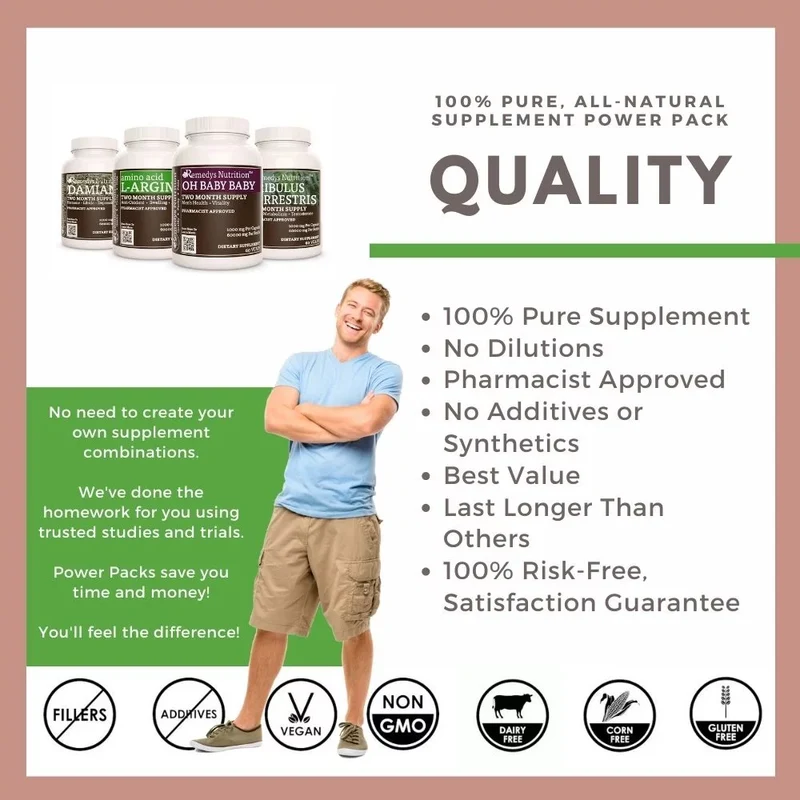 Pack Libido Power™ pour hommes, quatre flacons de 1000 60 mg, XNUMX capsules végétaliennes