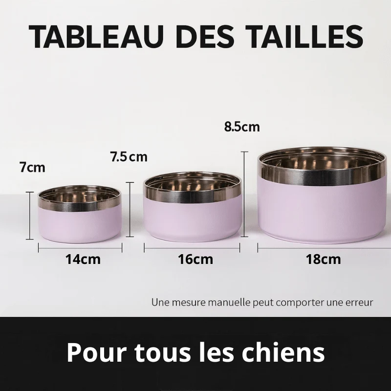 Grande gamelle anti-dérapante pour chien
