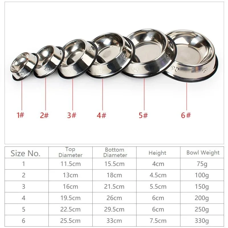 Gamelle en inox pour animaux