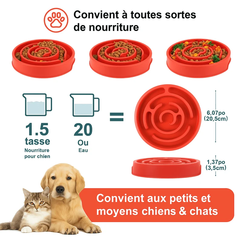 Chien gamelle anti-glouton