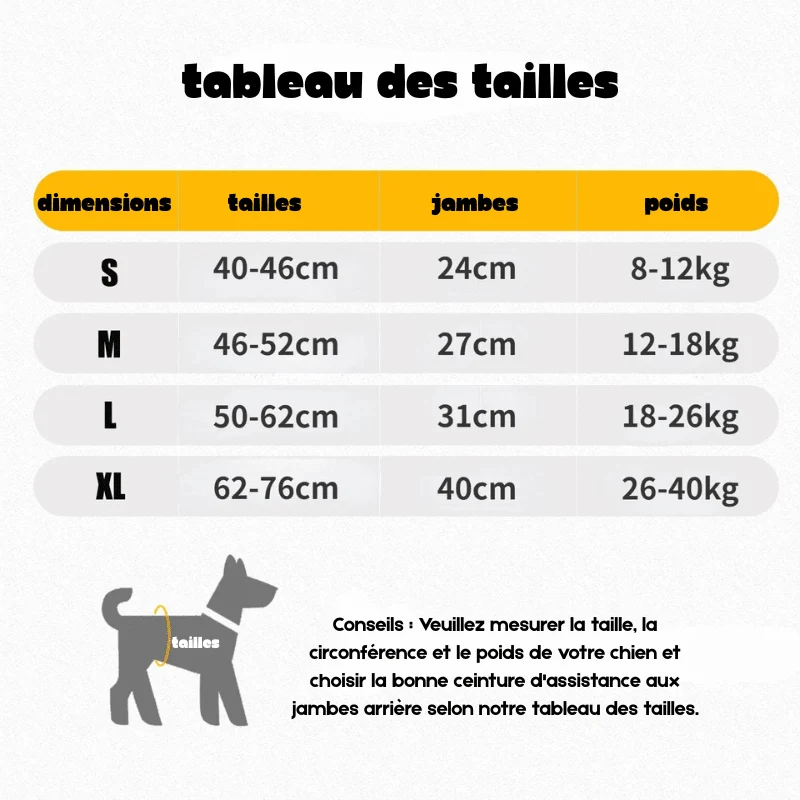 Harnais de soulagement pour chien