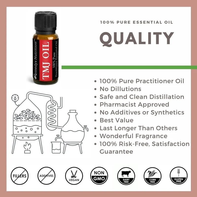 Mélange d'huiles essentielles pour l'articulation temporo-mandibulaire (ATM) 10 ml Menthe poivrée, lavande et plus