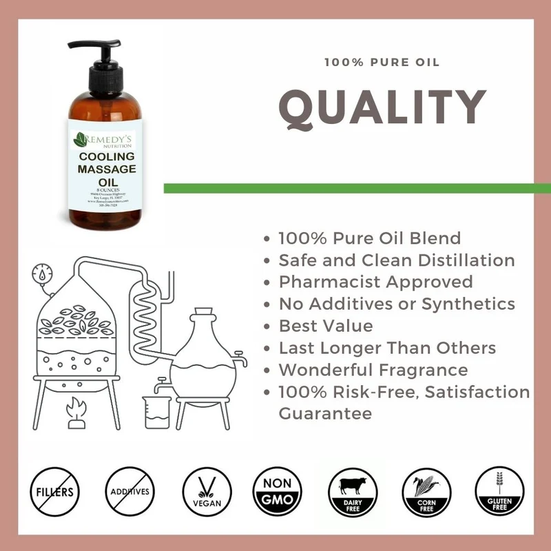 Huile de massage rafraîchissante 8 oz