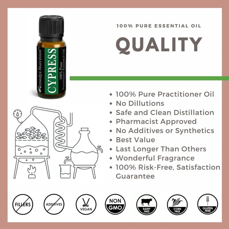 Huile essentielle de cyprès 10 ml