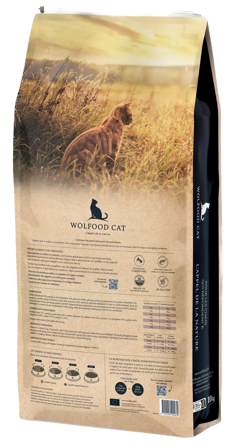 Croquettes Wolfood - Original Chat & Chaton