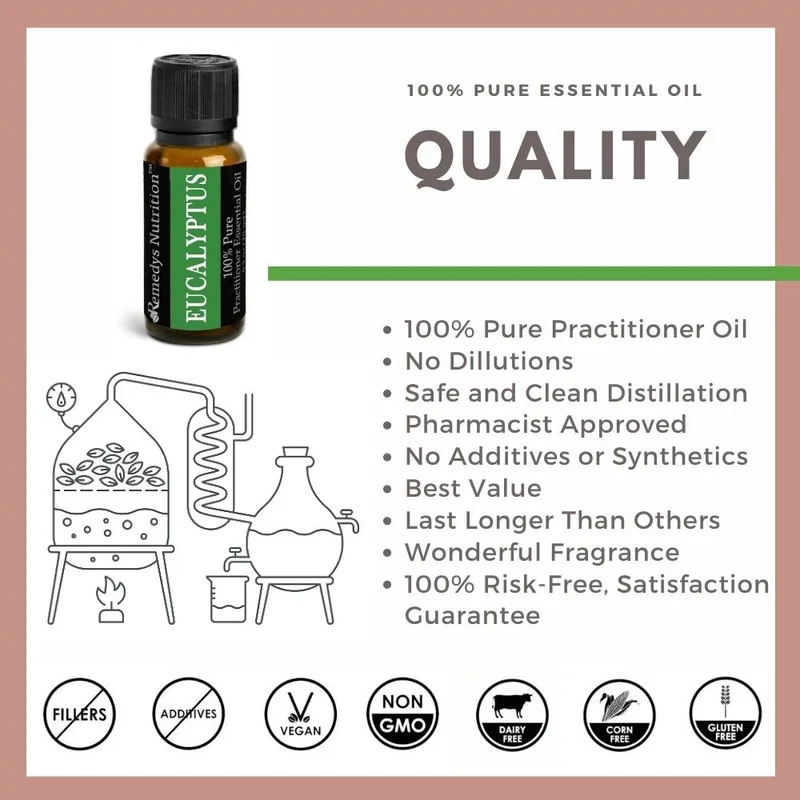 Huile essentielle d'eucalyptus 10 ml