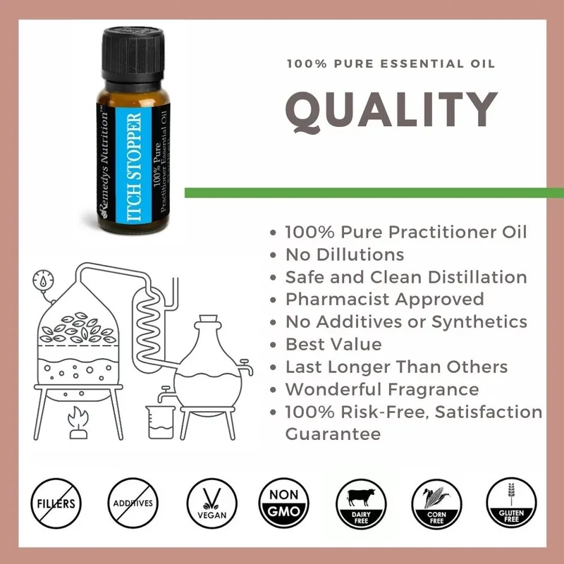 Huile essentielle Itch Stopper™ 10 ml Lavande, menthe verte et plus