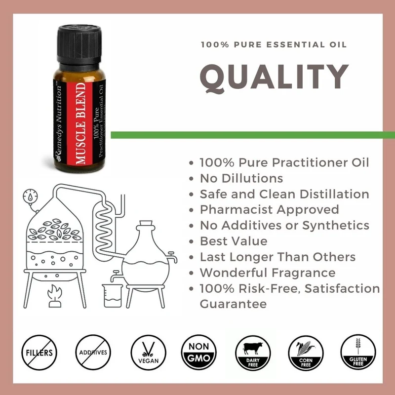 Huile essentielle Muscle Blend 10 ml Lavande Menthe poivrée et plus