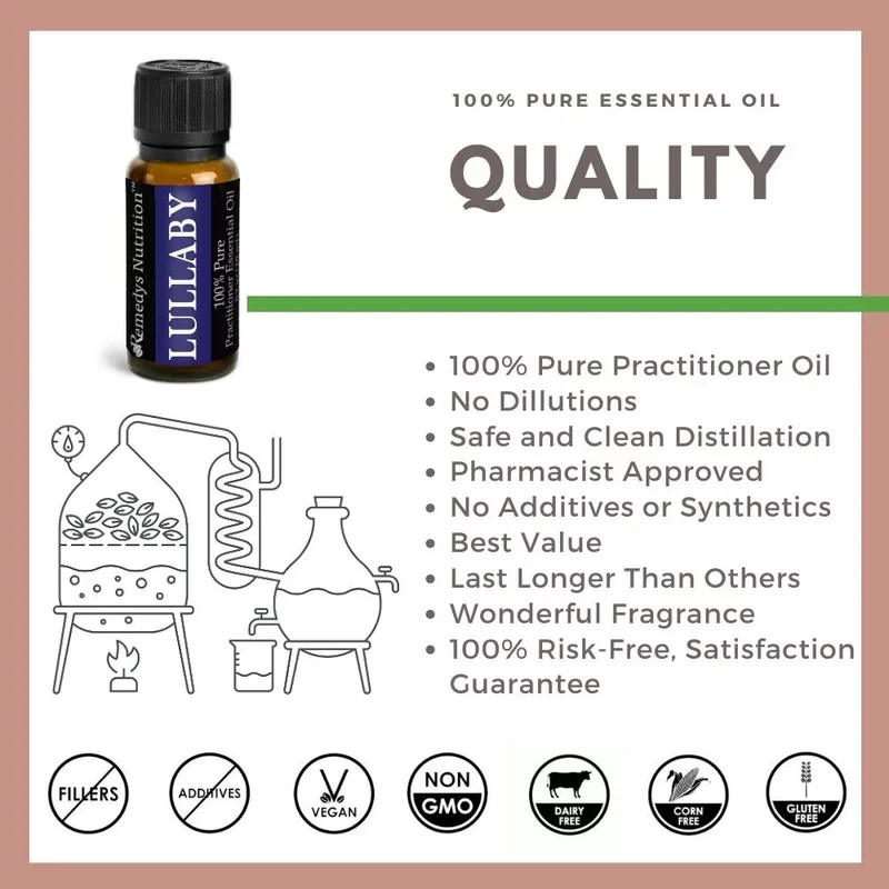 Huile essentielle Lullaby™ 10 ml Valériane Lavande et plus