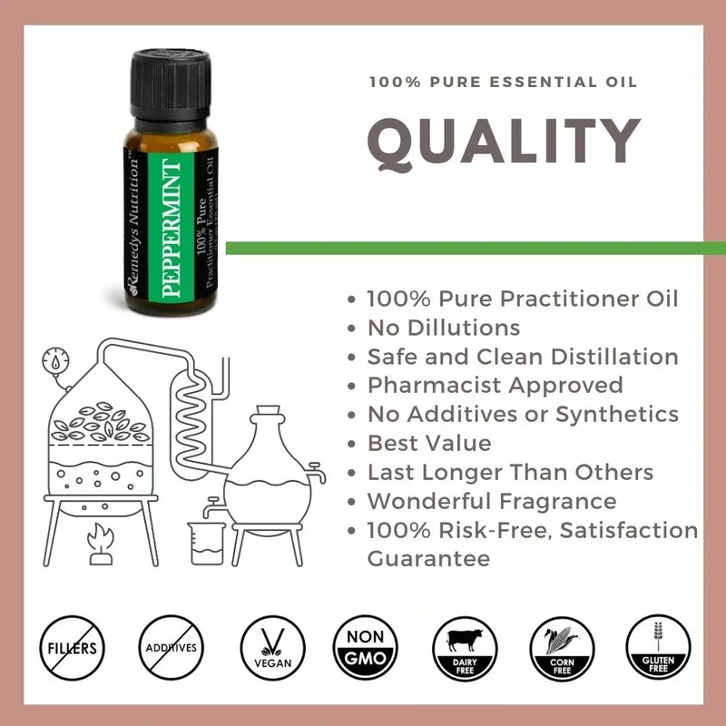 Huile essentielle de menthe poivrée 10 ml