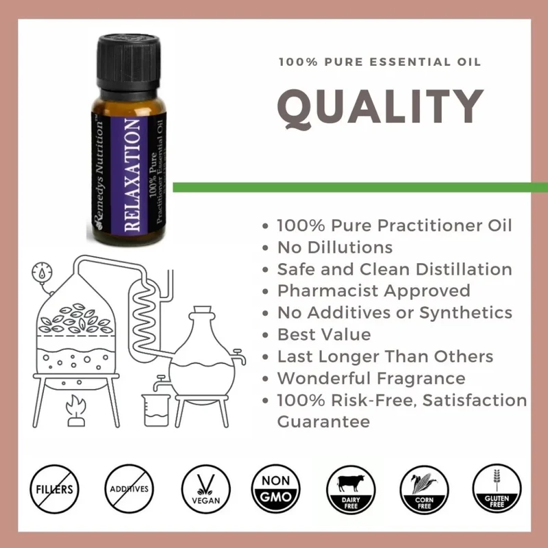Huile essentielle de relaxation 10 ml Lavande, valériane et plus