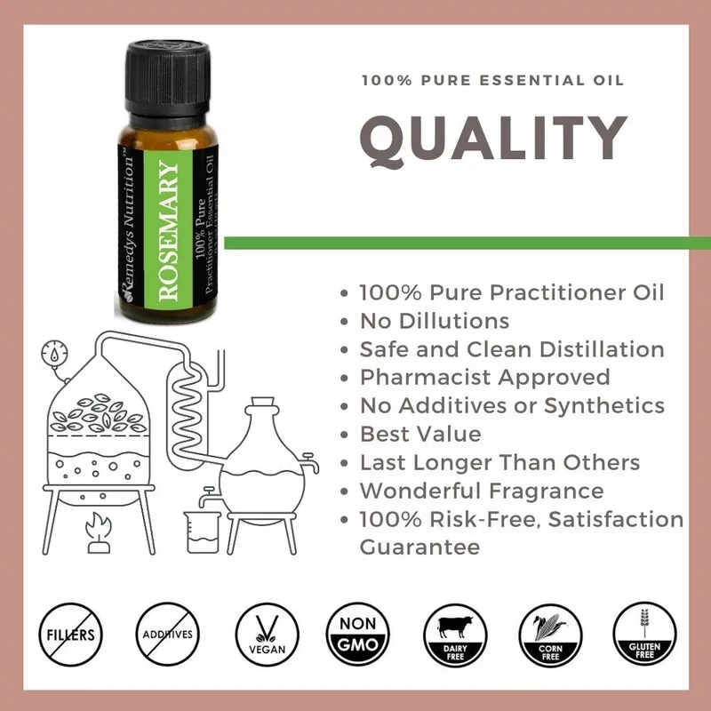 Huile Essentielle de Romarin 10 mL