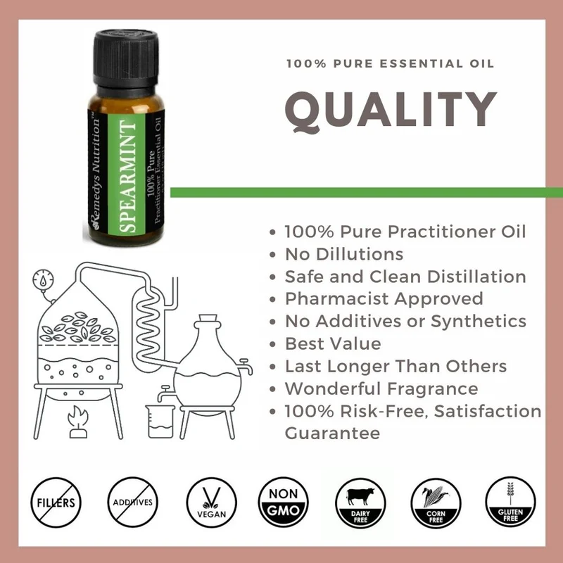 Huile essentielle de menthe verte 10 ml