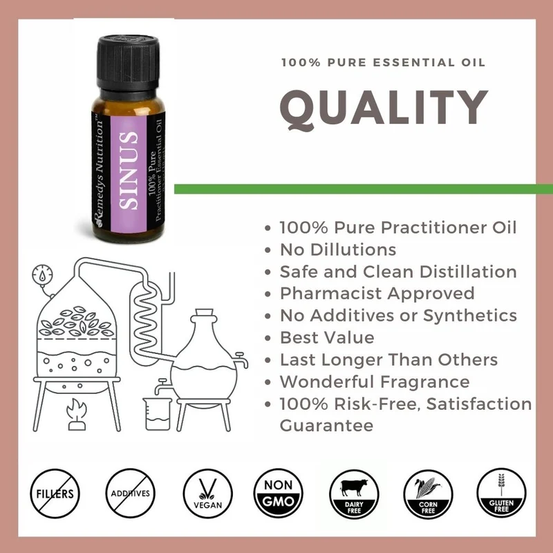 Huile essentielle pour sinus 10 ml Arbre à thé, eucalyptus et plus