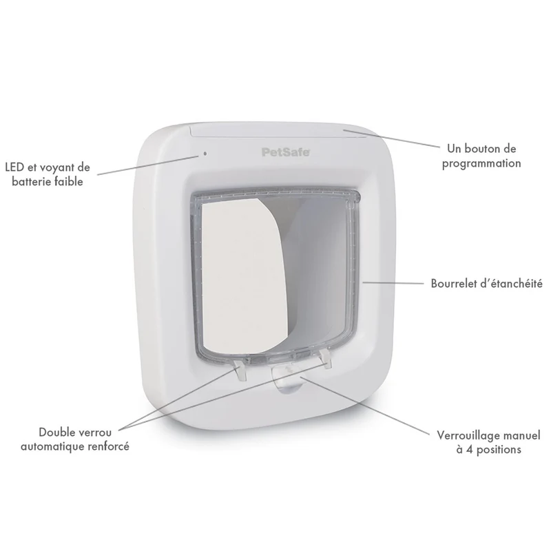 Chatière électronique SmartFlap®