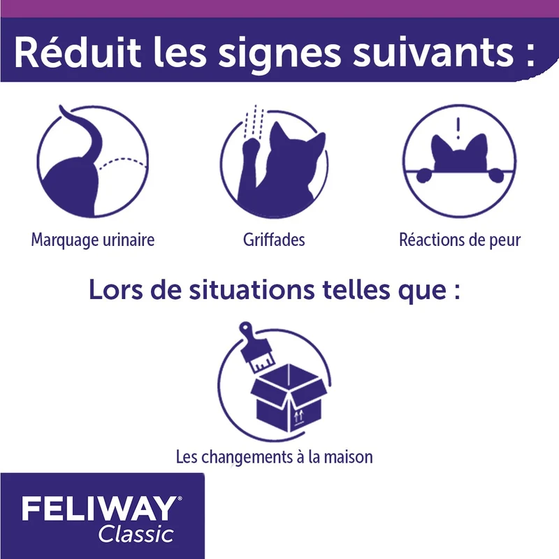 Feliway® Classic recharge