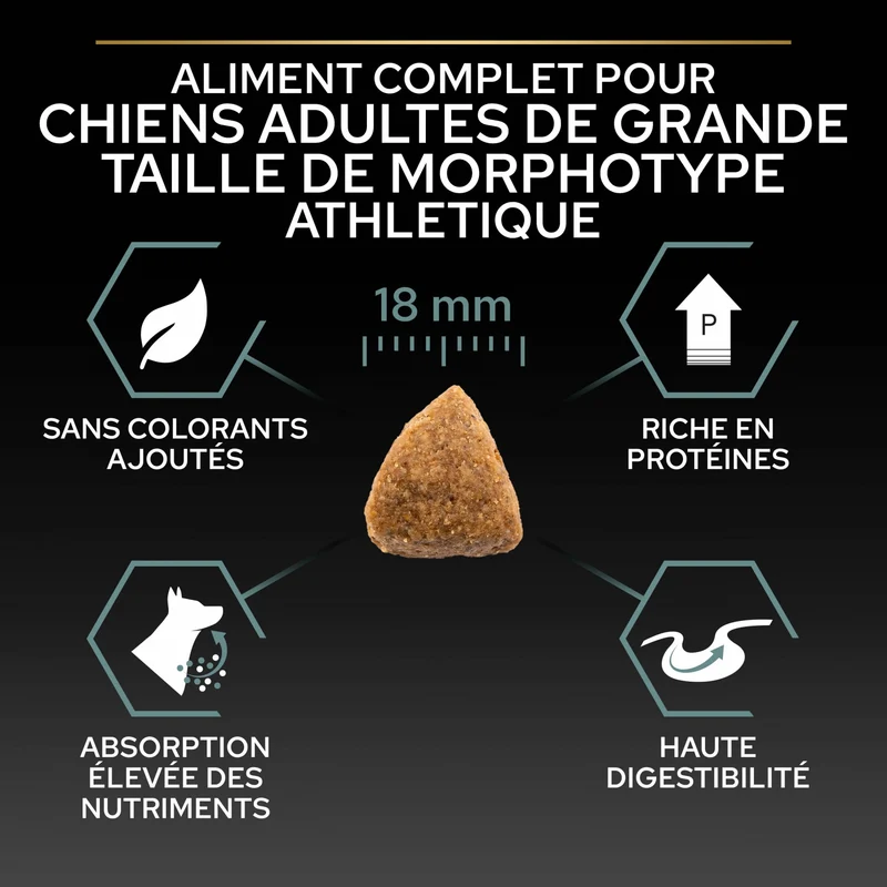 PRO PLAN Sensitive Digestion Large Athletic Adult à la Agneau - Croquettes pour chien