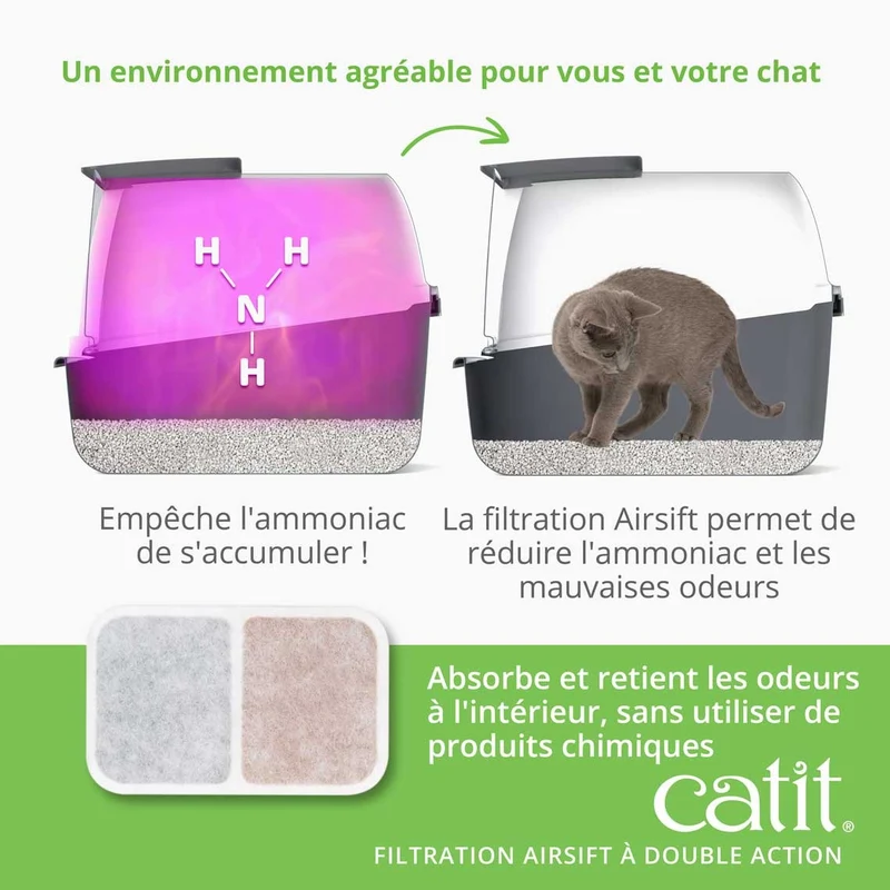Filtre anti-odeur Airsift
