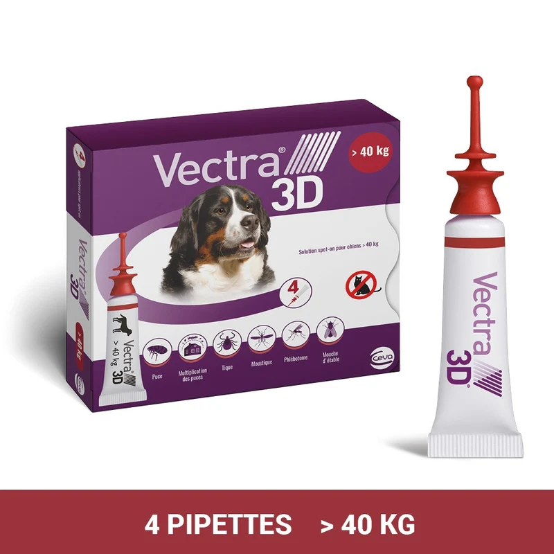 Pipettes antiparasitaires Vectra 3D Spot On Chien