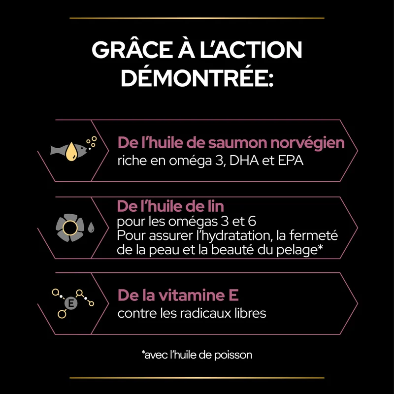 PRO PLAN Skin & Coat+ en huile - Aliment complémentaire pour chat