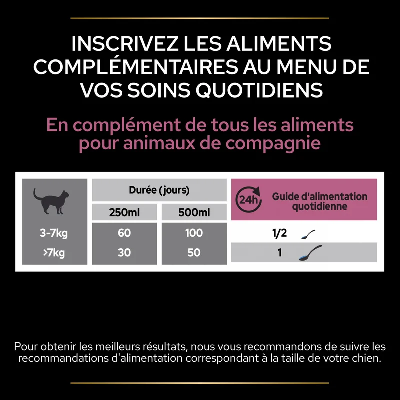 PRO PLAN Skin & Coat+ en huile - Aliment complémentaire pour chat