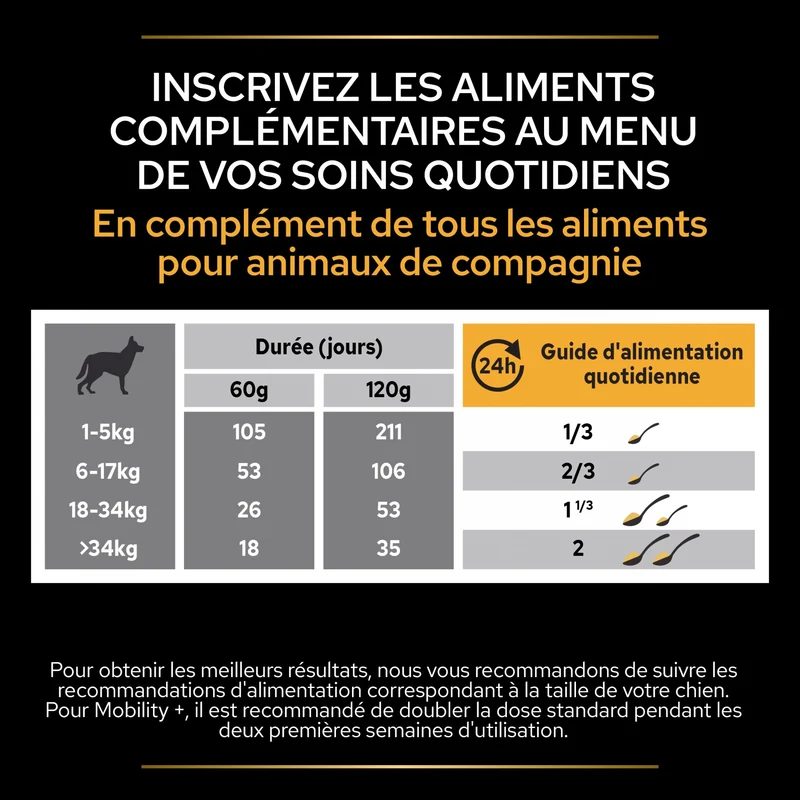 PRO PLAN Mobility+ en poudre - Aliment complémentaire pour chien