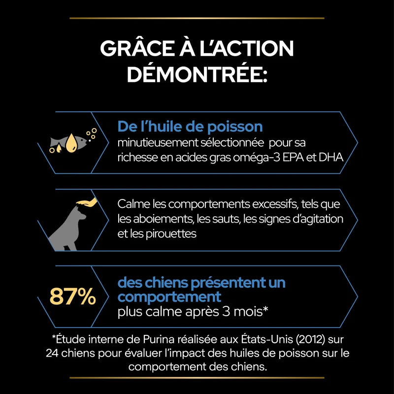 PRO PLAN Relax+ en huile - Aliment complémentaire pour chien