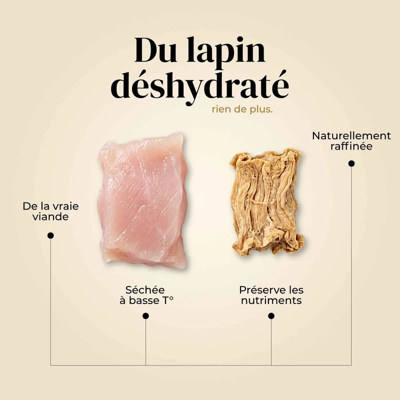 Friandises lapin