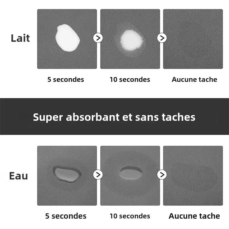 Tapis sous gamelle chien