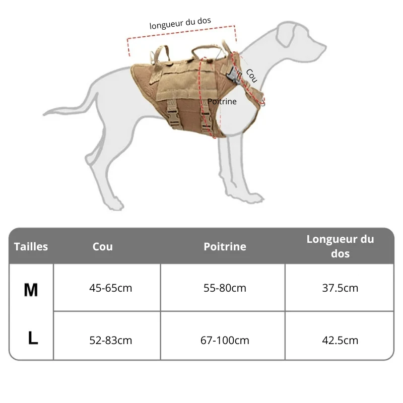 Harnais tactique militaire pour chien