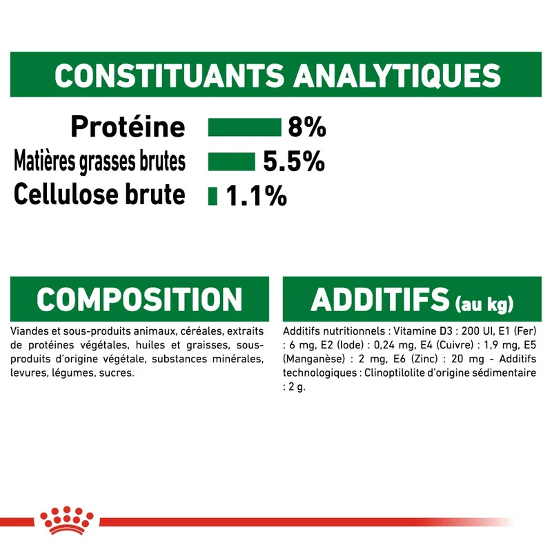 Royal Canin Mini Ageing 12 - Pâtée pour chien