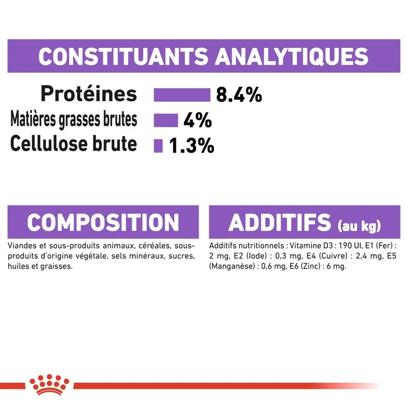 Royal Canin Sterilised - Pâtée pour chien