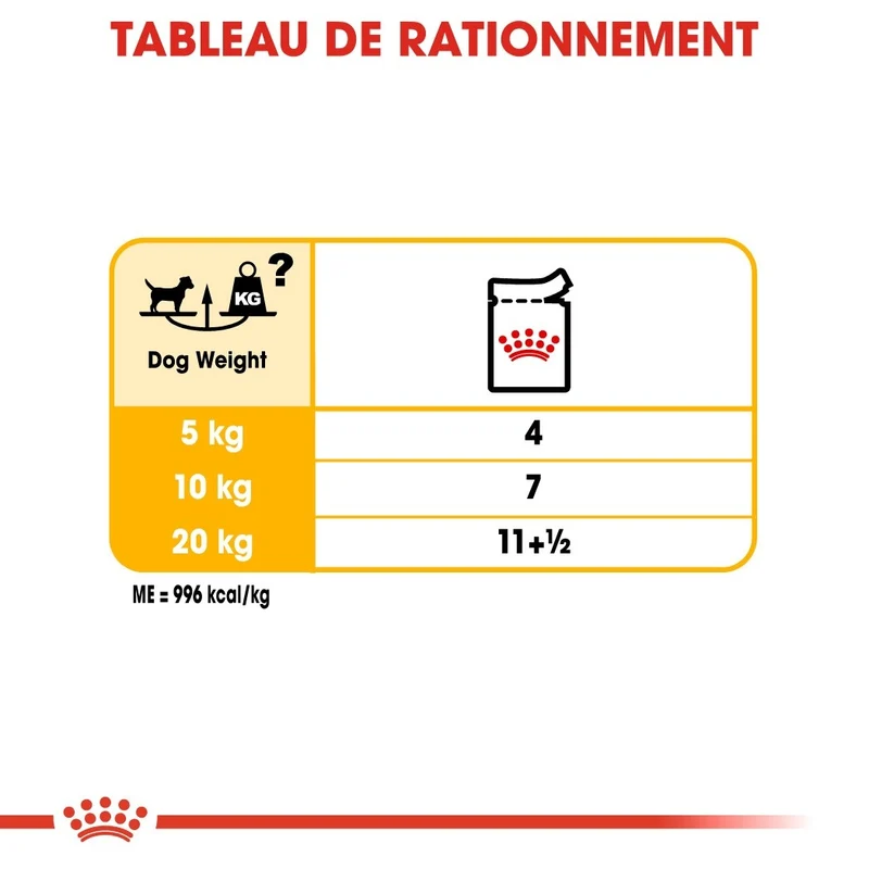 Royal Canin Dermacomfort - Pâtée pour chien
