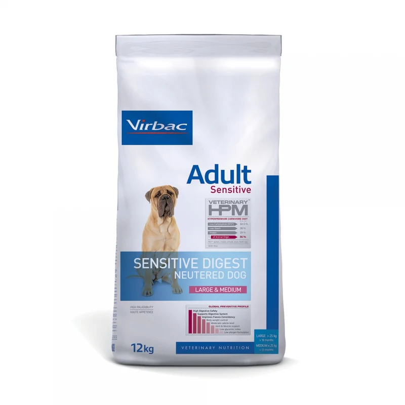 VIRBAC Veterinary HPM Adult Sensitive Neutered Dog Large & Medium