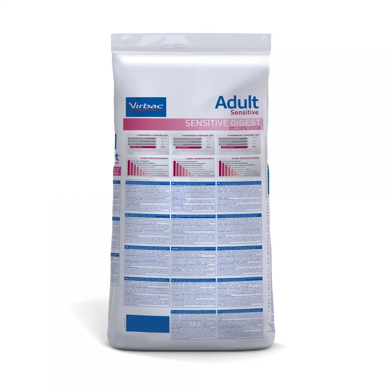 Veterinary HPM Adult Sensitive Large & Medium Dog