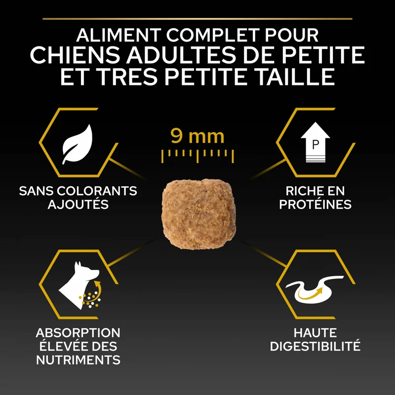 PRO PLAN Light/Sterilised Small & Mini Adult au Poulet - Croquettes pour chien