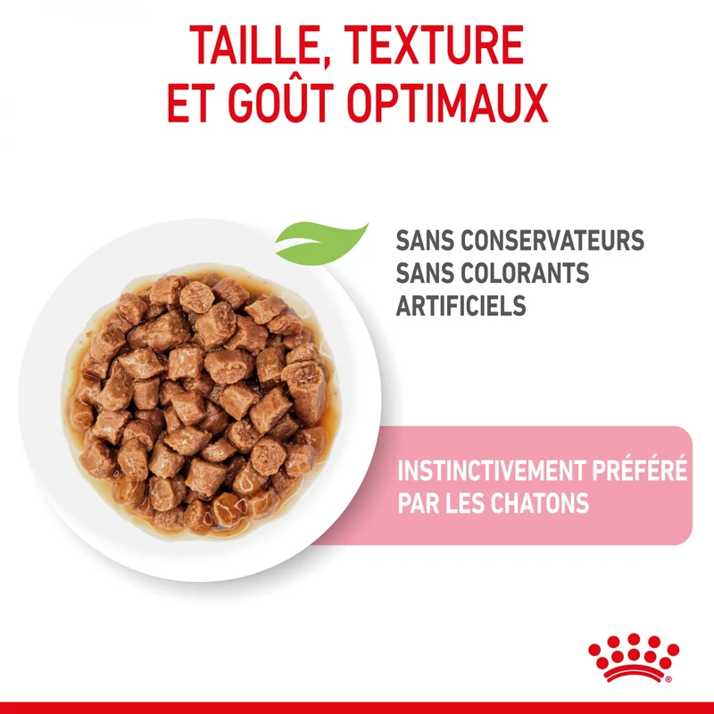 Royal Canin Kitten Sterilised - Gêlée et sauce pour chat