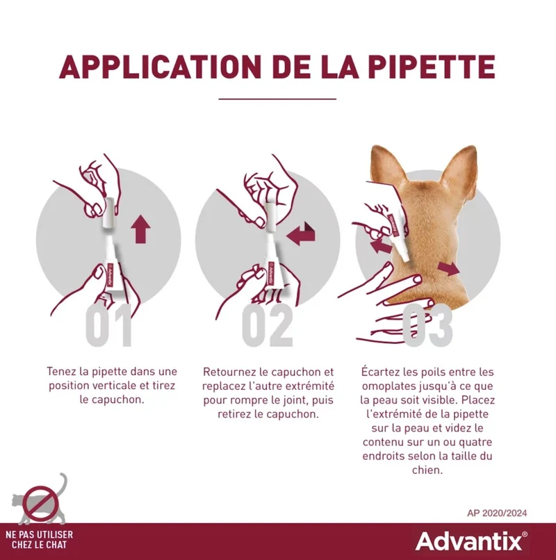 Advantix pipettes anti-puces et anti-tiques