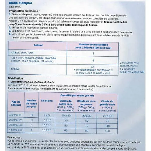 TVM lait maternisé avec biberon et dosette pour chiots et chatons