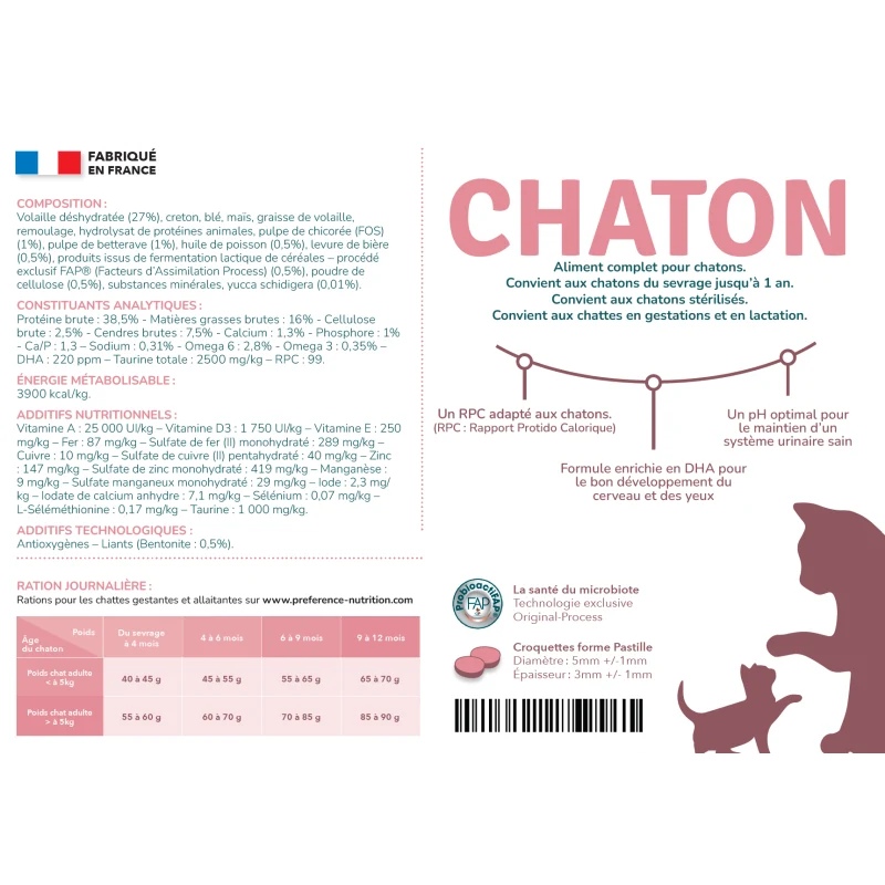 Preference Chaton