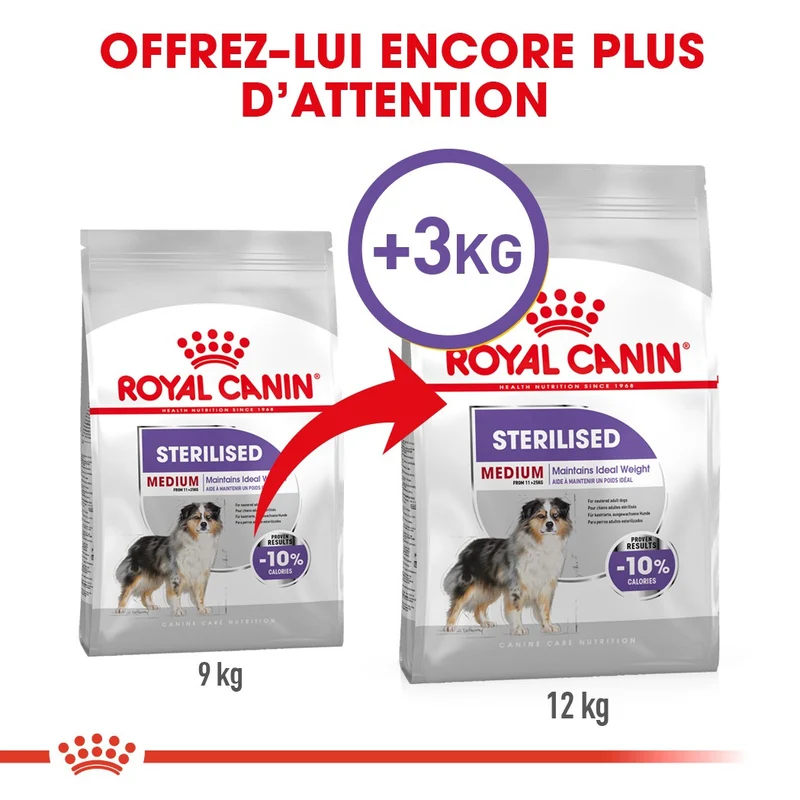 Royal Canin Medium Sterilised - Croquettes pour chien