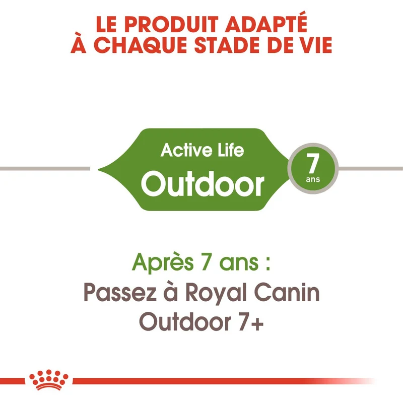 Royal Canin Outdoor