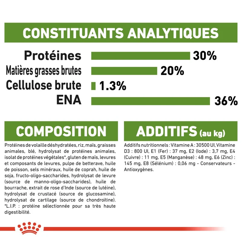 Royal Canin Outdoor