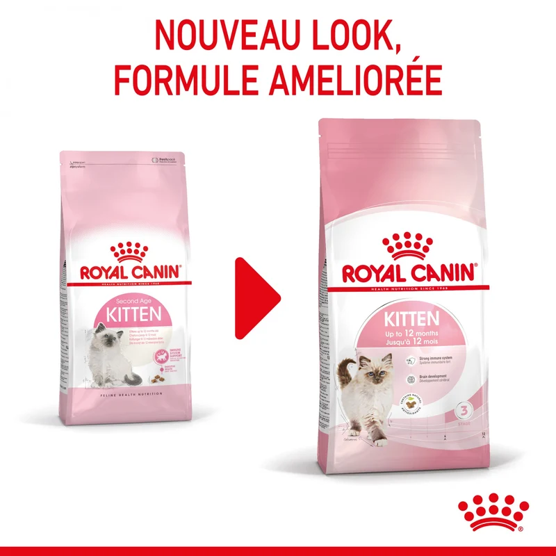 Royal Canin Kitten Second Age
