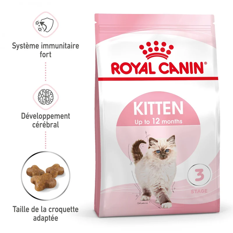 Royal Canin Kitten Second Age