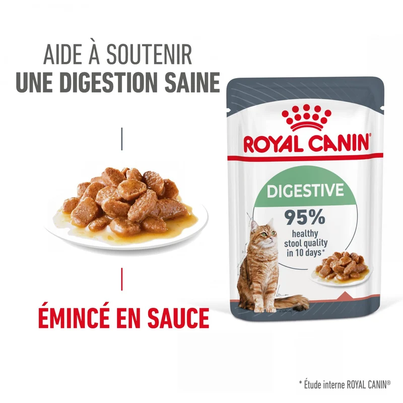 Royal Canin Digest Sensitive