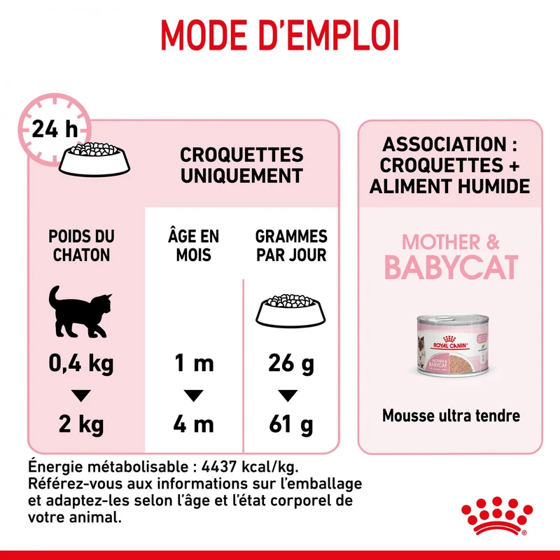 ROYAL CANIN Mother & BabyCat - Croquettes pour chatte et chaton