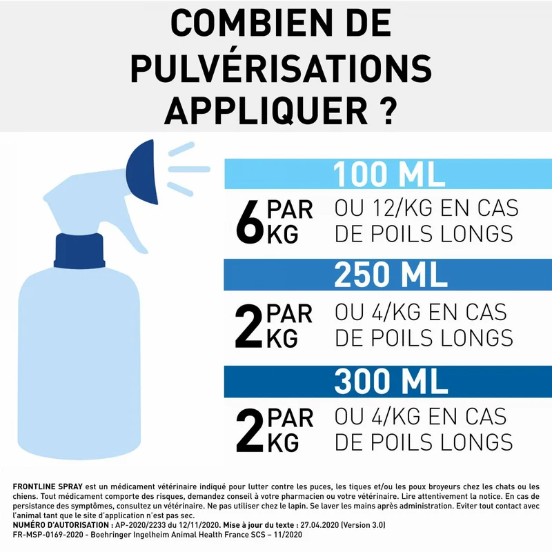 Frontline Spray chien et chat