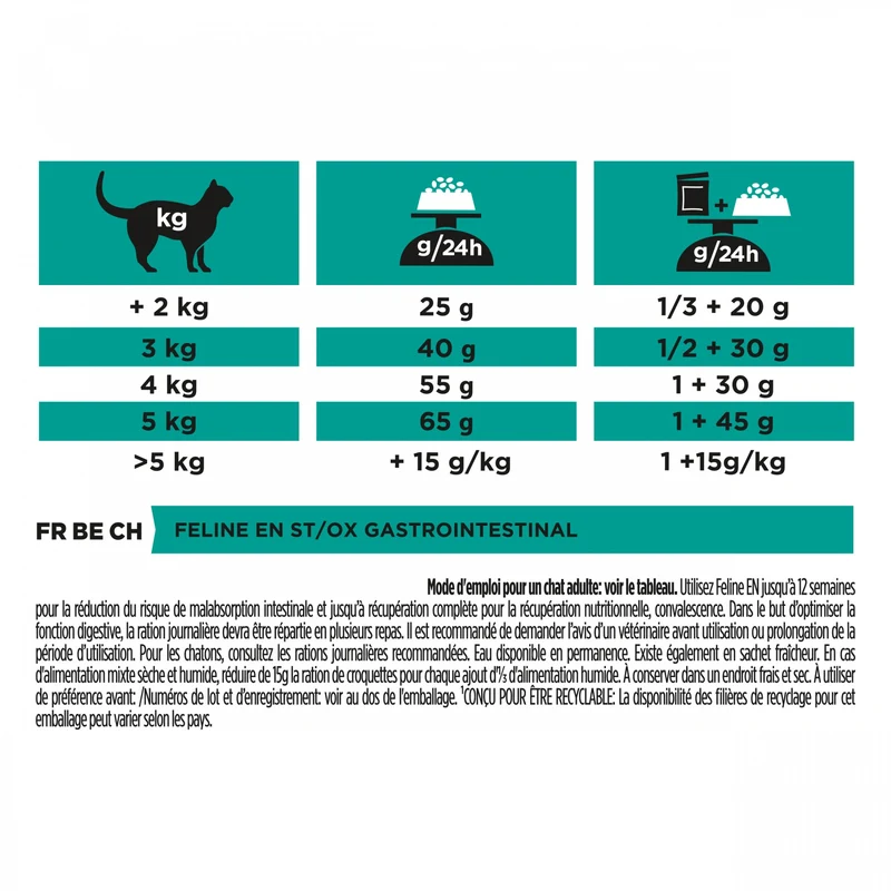 Pro Plan Veterinary Diets EN St/Ox Gastrointestinal – Croquettes pour chat