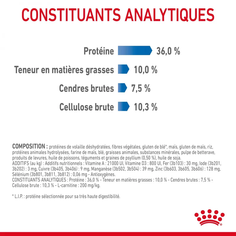 Royal Canin Light Weight Care Adult - croquettes pour chat